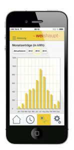Die Weishaupt App visualisiert die Erträge aus der Solaranlage in übersichtlichen Diagrammen. Mit den Langzeit-Messdaten der Temperaturverläufe lässt die die Optimierung der Heizkosten vorantreiben.